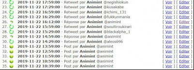 Animint et Twitter